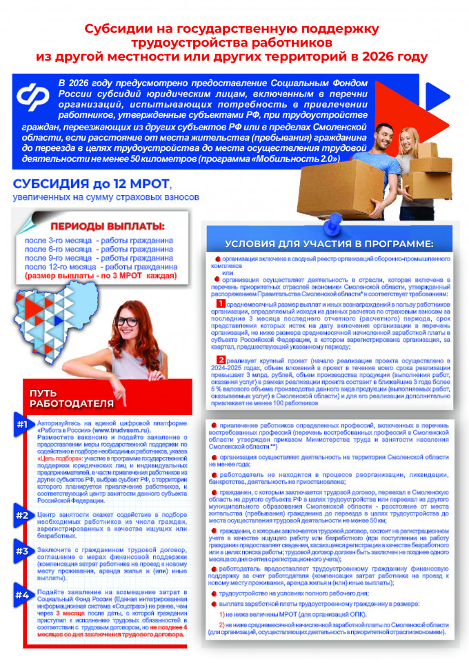 podderzhka-rabotodat0