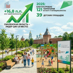 смоленская область отмечена как регион с наиболее выраженной позитивной динамикой - фото - 1