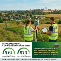 в Смоленской области ведется работа по внесению сведений в ЕГРН - фото - 1